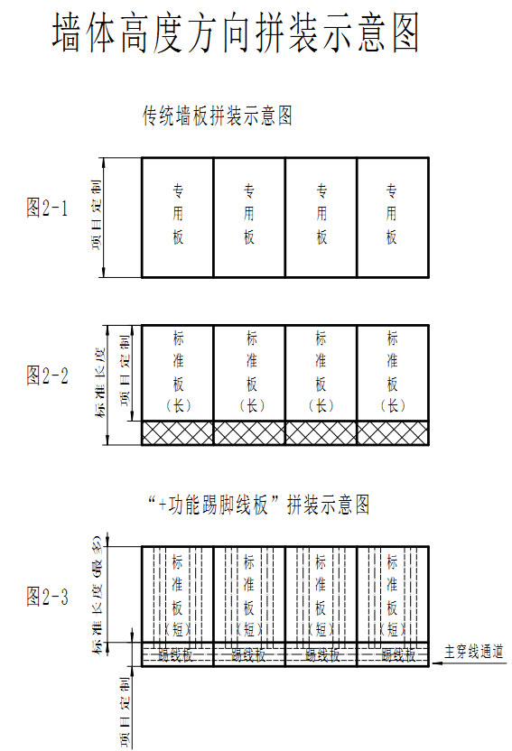 p剦Cwϵ2